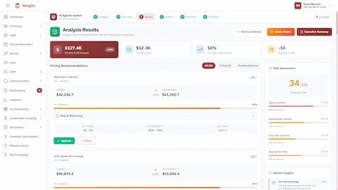 Pricing Recommendations - AI-generated pricing suggestions with profit increase metrics, risk assessment score, and market insights